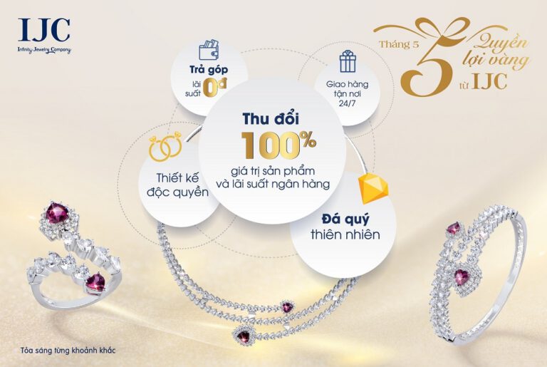 THÁNG 5 NHẬN NGAY 5 QUYỀN LỢI VÀNG TỪ IJC 26 THÁNG 5 NHẬN NGAY 5 QUYỀN LỢI VÀNG TỪ IJC