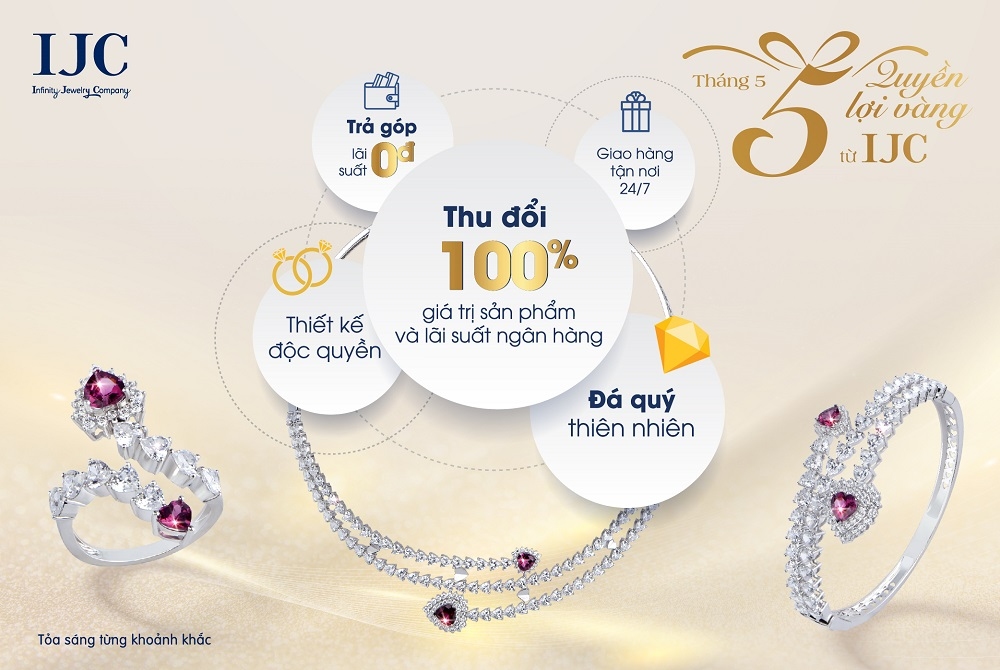 THÁNG 5 NHẬN NGAY 5 QUYỀN LỢI VÀNG TỪ IJC 2 5 quyen loi thang 5 02