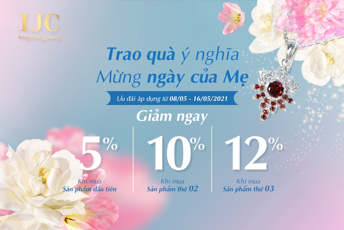 CHUONG TRINH UU DAI NHAN NGAY CUA ME TRAO QUA Y NGHIA