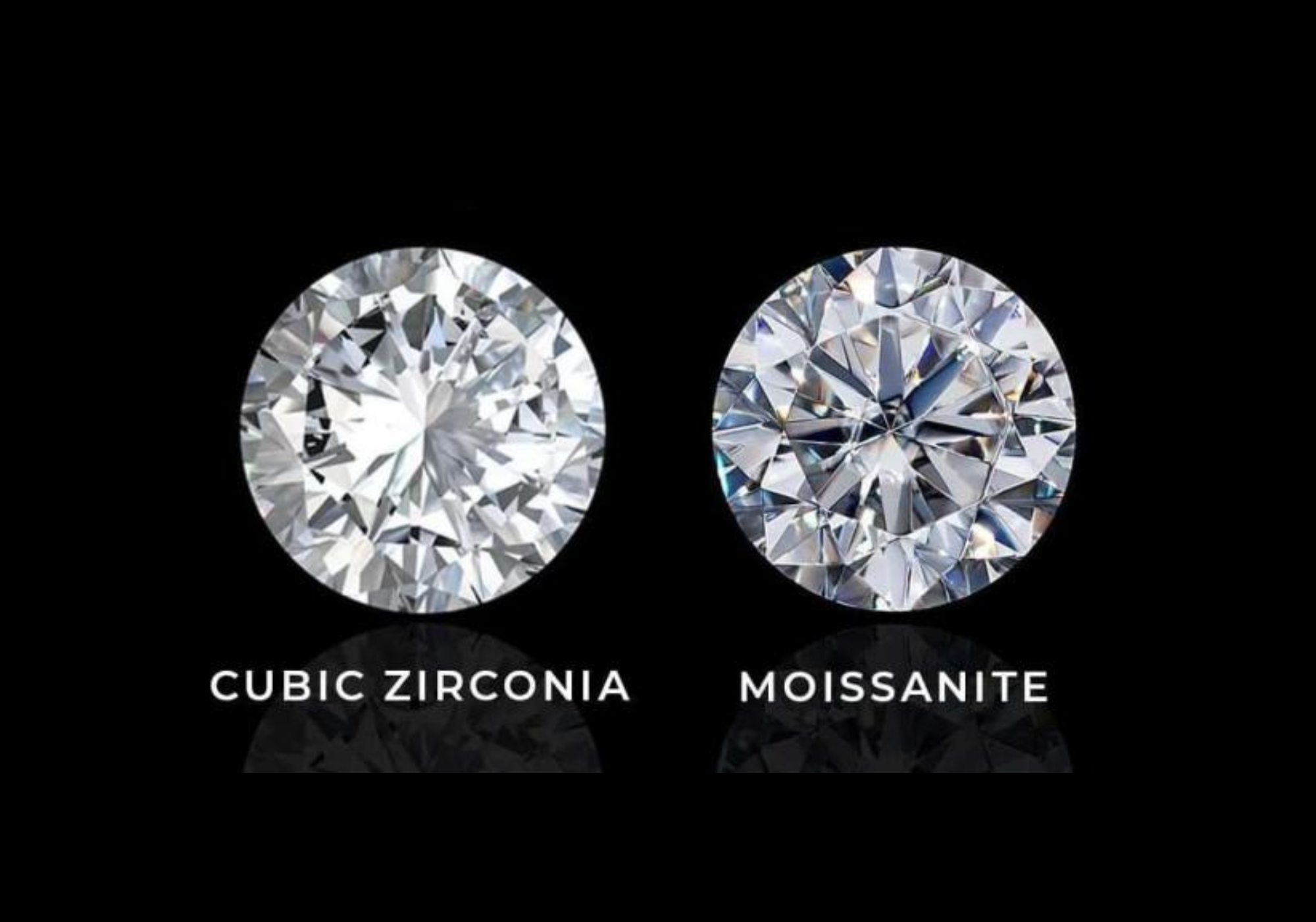 ĐÁ CZ LÀ GÌ? ĐÁ CZ CÓ ĐẮT KHÔNG? SO SÁNH ĐÁ CZ VÀ MOISSANITE 1 Untitled design 1 1