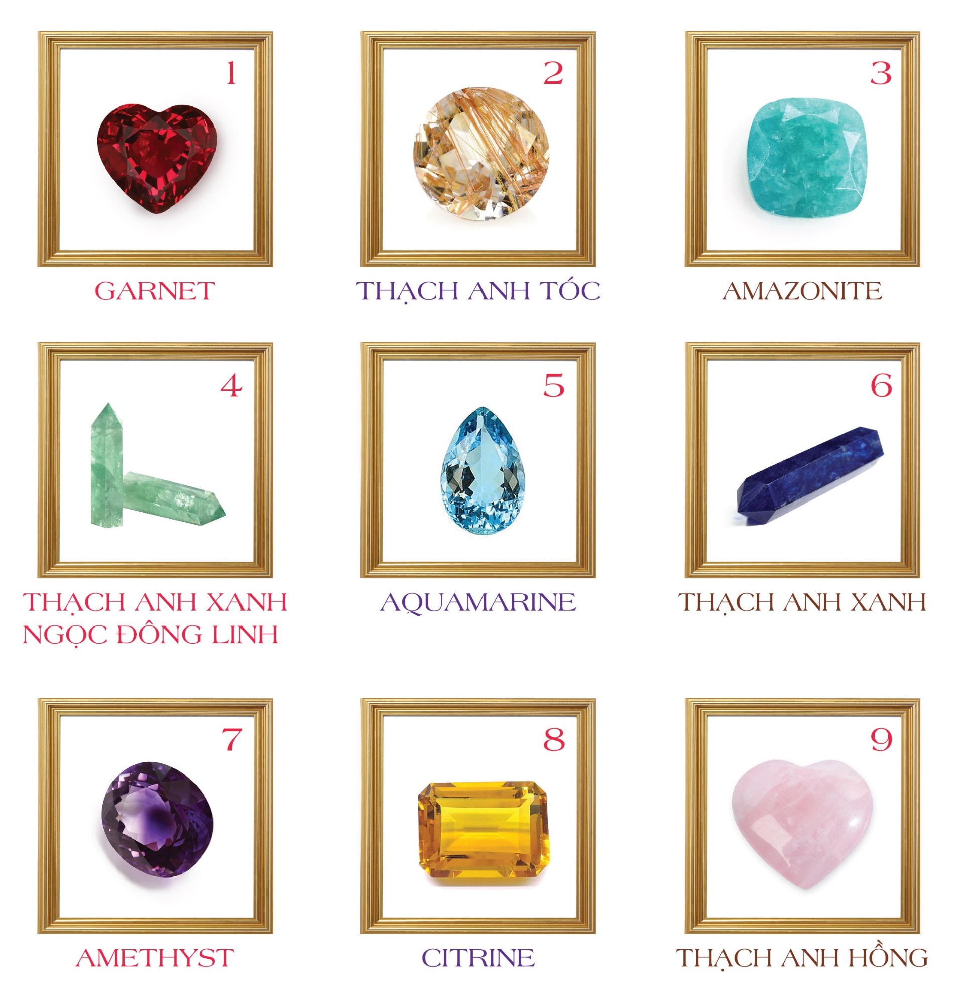 CHỌN TRANG SỨC ĐÁ QUÝ THEO NUMEROLOGY (THẦN SỐ HỌC)