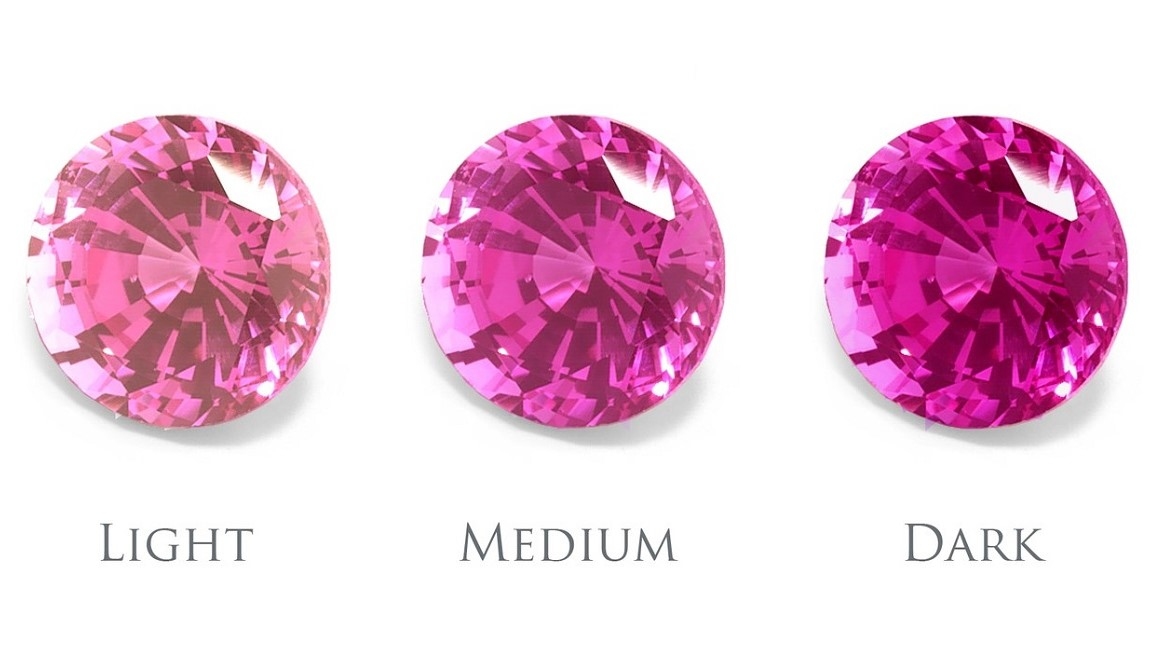 RANH GIỚI MƠ HỒ GIỮA ĐÁ QUÝ THIÊN NHIÊN RUBY VÀ SAPPHIRE