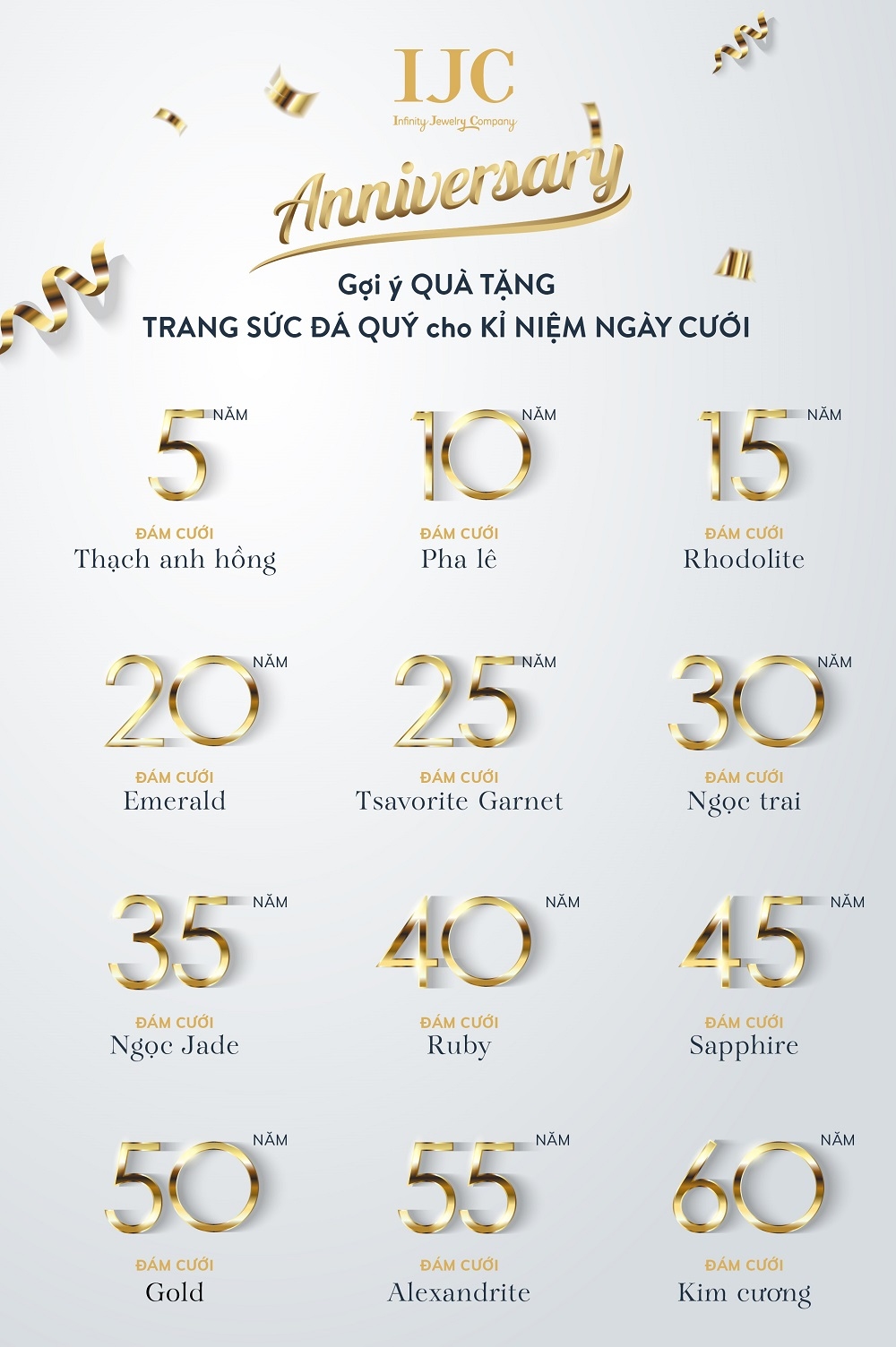 GỢI Ý QUÀ TẶNG TRANG SỨC ĐÁ QUÝ KỈ NIỆM NGÀY CƯỚI 2 GỢI Ý QUÀ TẶNG TRANG SỨC ĐÁ QUÝ KỈ NIỆM NGÀY CƯỚI
