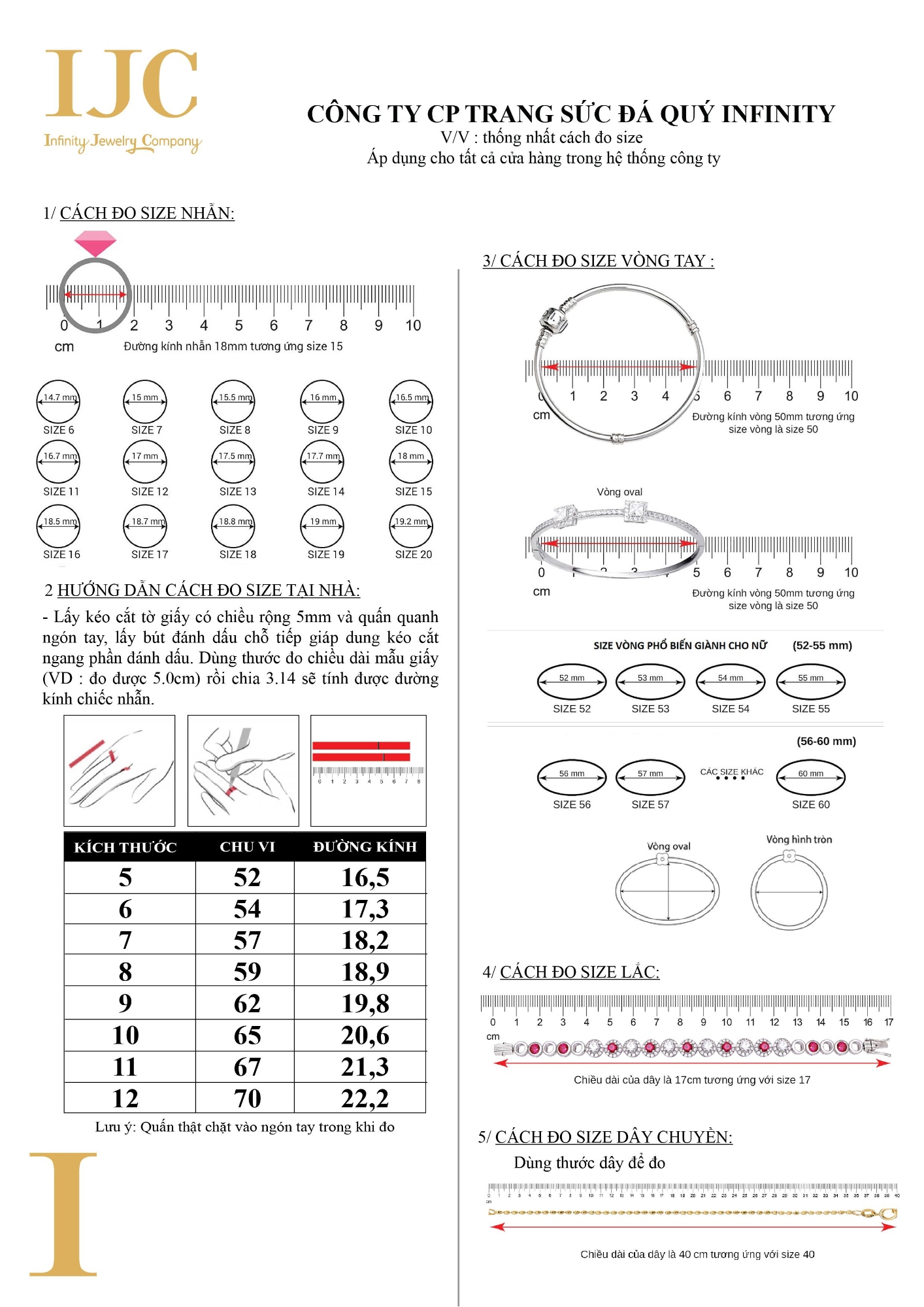 huong dan do size nhan