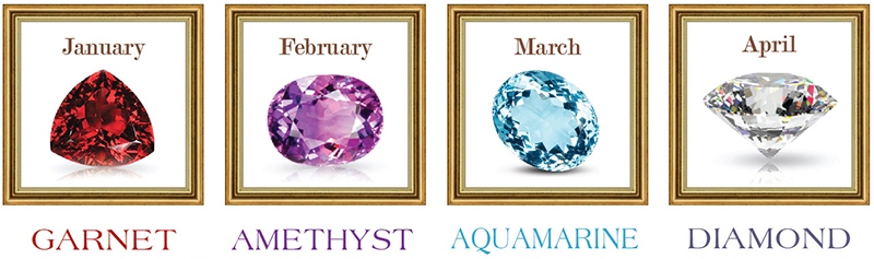 CHỌN TRANG SỨC ĐÁ QUÝ THEO THÁNG SINH 2 CHỌN TRANG SỨC ĐÁ QUÝ THEO THÁNG SINH