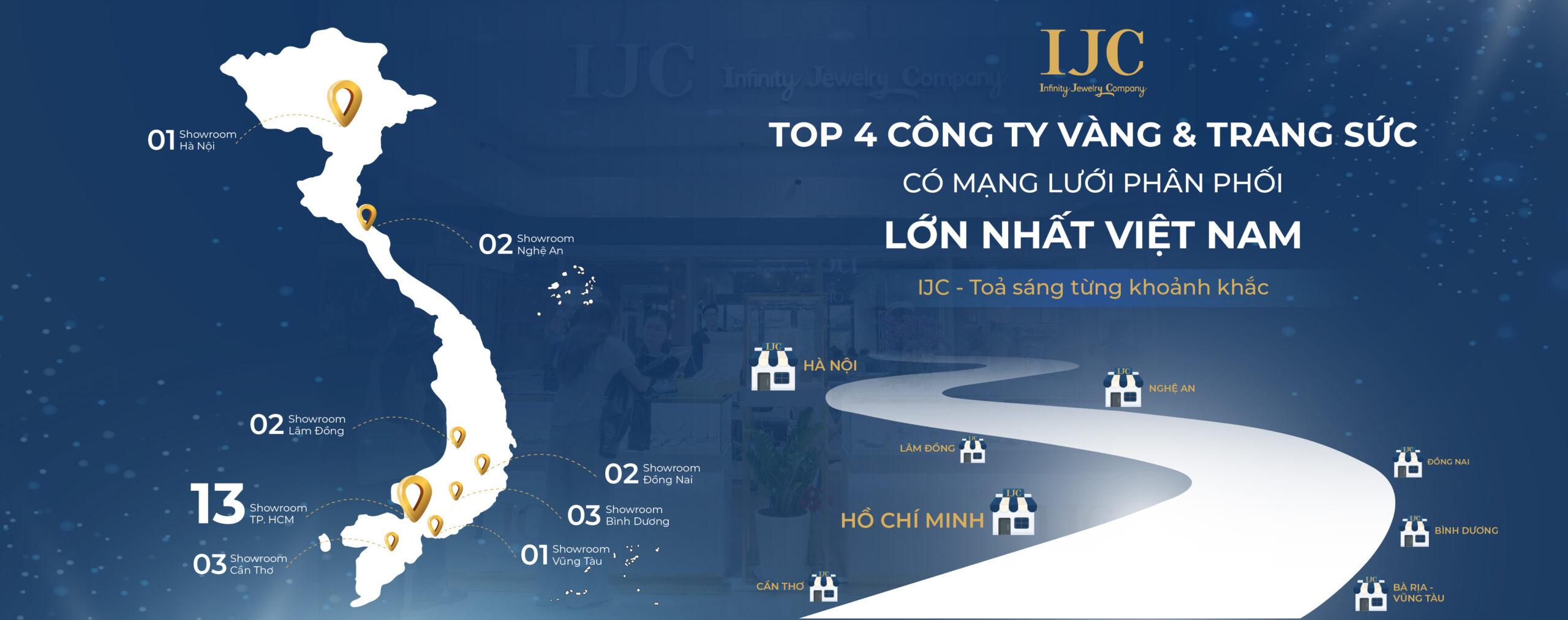 Hệ thống cửa hàng IJC toàn quốc