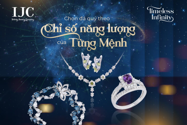 Hướng Dẫn Cách Xác Định Mức Độ Năng Lượng Bản Thân Để Chọn Đá Quý Hợp Mệnh 1 Hướng Dẫn Cách Xác Định Mức Độ Năng Lượng Bản Thân Để Chọn Đá Quý Hợp Mệnh