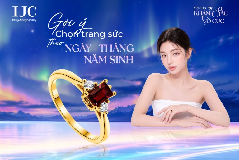 Birthstone Là Gì? Gợi Ý Chọn Trang Sức Đá Quý Theo Ngày Sinh Tháng Sinh 1 chọn trang sức theo ngày tháng năm sinh,