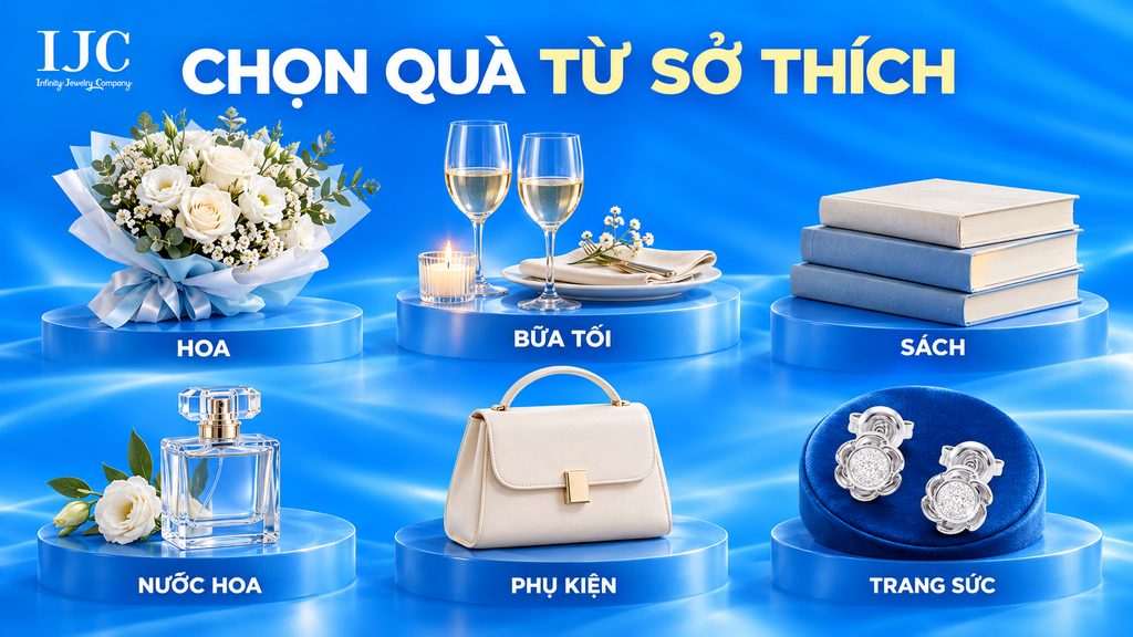 Quà tặng 20/10: Chọn một món quà người nhận muốn giữ lại 3 4 qua 2010 cho vo